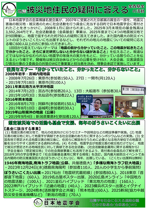 社会活動基金